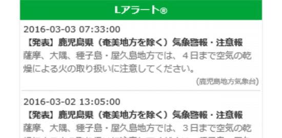20160301
